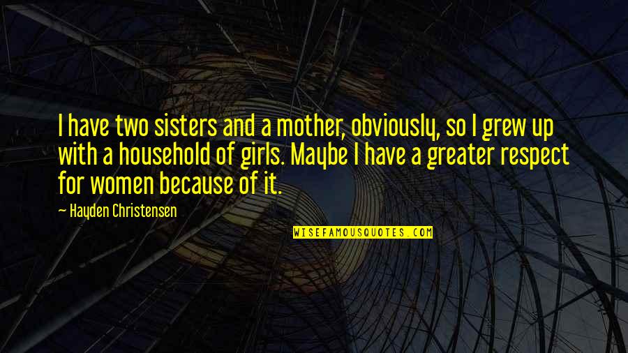 Girls And Women Quotes By Hayden Christensen: I have two sisters and a mother, obviously,