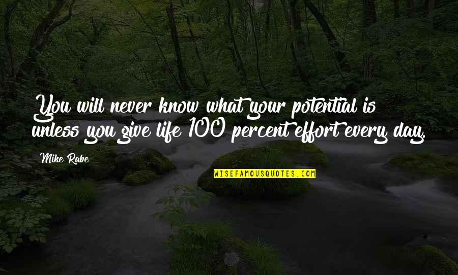 Give It 100 Percent Quotes By Mike Rabe: You will never know what your potential is