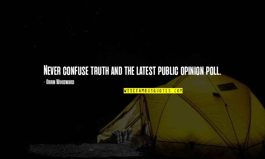 Giving Praise To God Quotes By Orrin Woodward: Never confuse truth and the latest public opinion