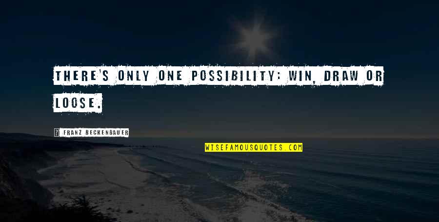 Glance Motivational Quotes By Franz Beckenbauer: There's only one possibility: win, draw or loose.