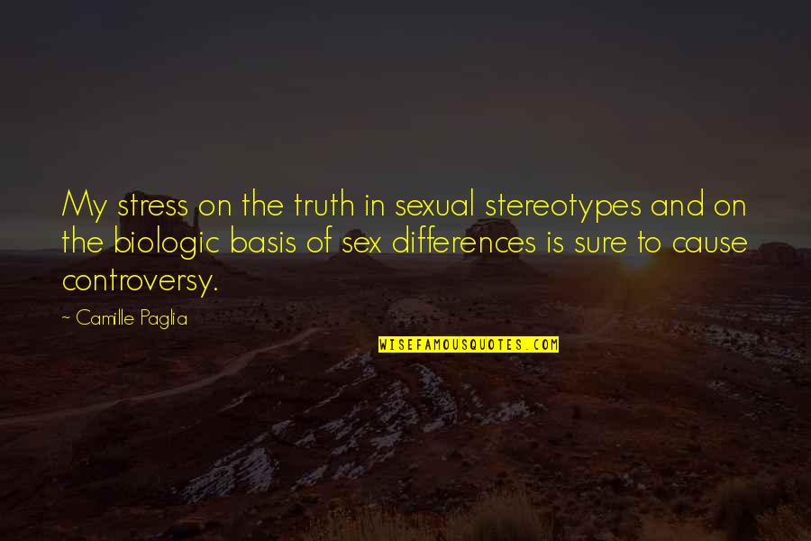 Glezakos Quotes By Camille Paglia: My stress on the truth in sexual stereotypes