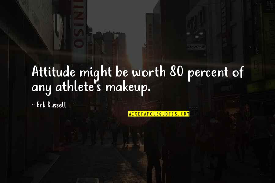 Glitzy Quotes By Erk Russell: Attitude might be worth 80 percent of any