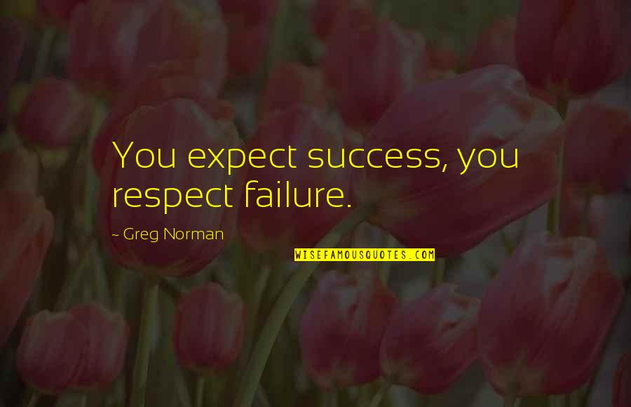 Glow Inspirational Quotes By Greg Norman: You expect success, you respect failure. Glow Inspirational Quotes By Greg Norman: You expect success, you respect failure.