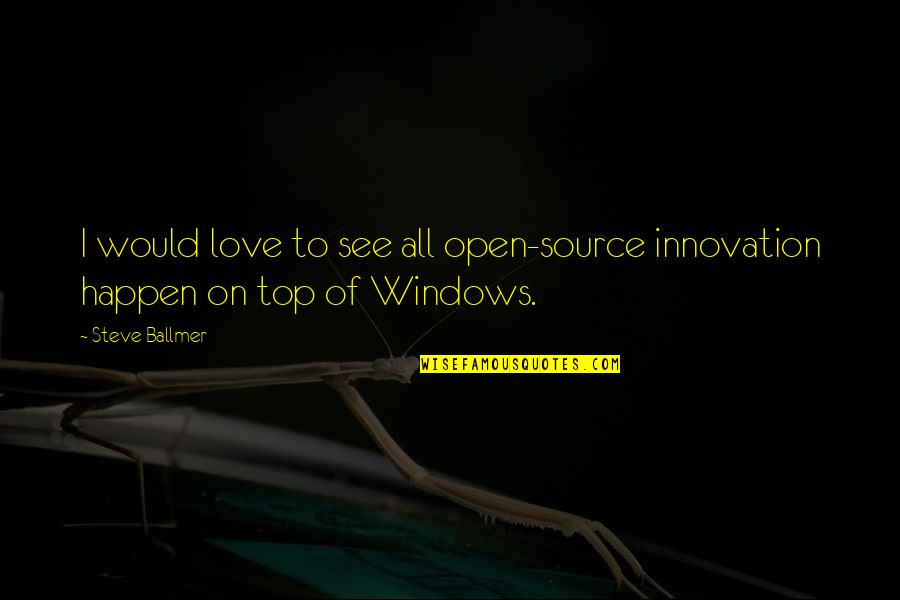 Go Compare Multi Car Quotes By Steve Ballmer: I would love to see all open-source innovation