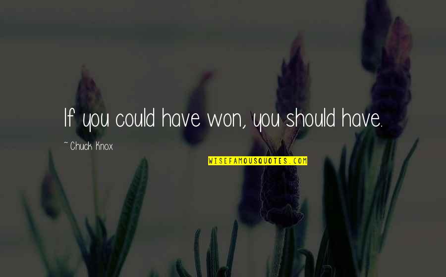 Goal Getters Quotes By Chuck Knox: If you could have won, you should have.