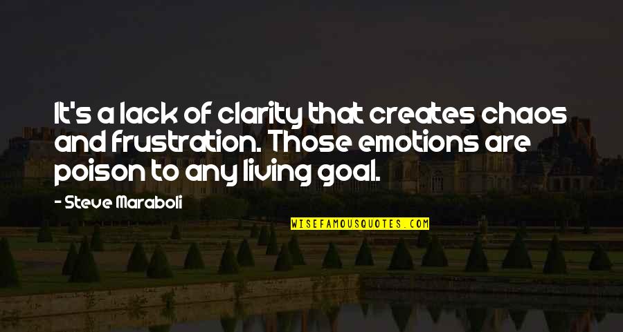 Goal To Success Quotes By Steve Maraboli: It's a lack of clarity that creates chaos