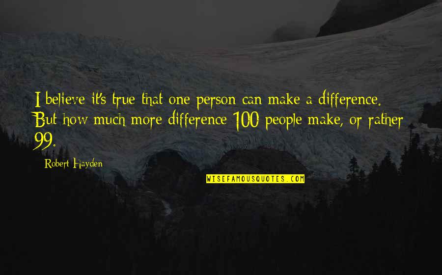 God Delay Quotes By Robert Hayden: I believe it's true that one person can