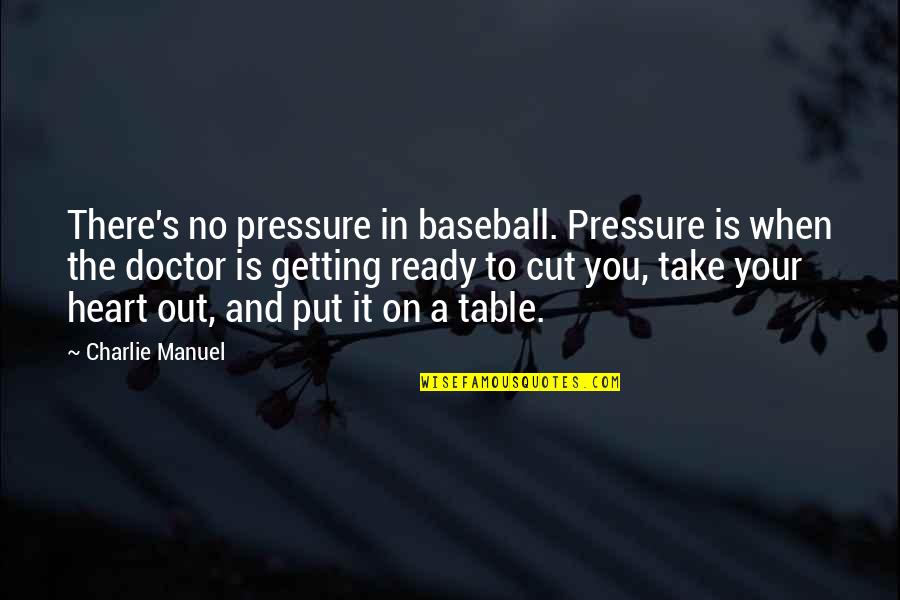 God Is Still In Charge Quotes By Charlie Manuel: There's no pressure in baseball. Pressure is when