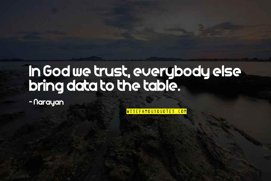 God Trust Quotes By Narayan: In God we trust, everybody else bring data