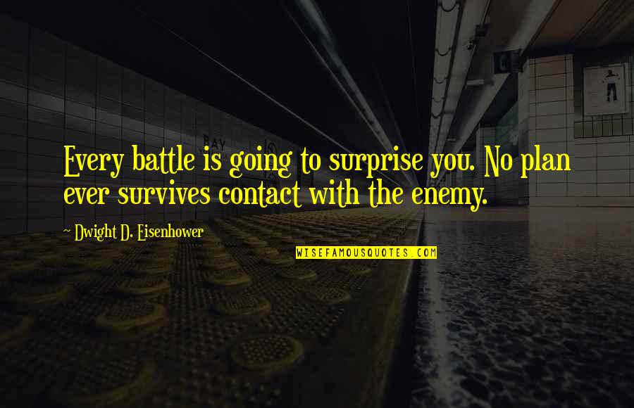 Going Into Battle Quotes By Dwight D. Eisenhower: Every battle is going to surprise you. No
