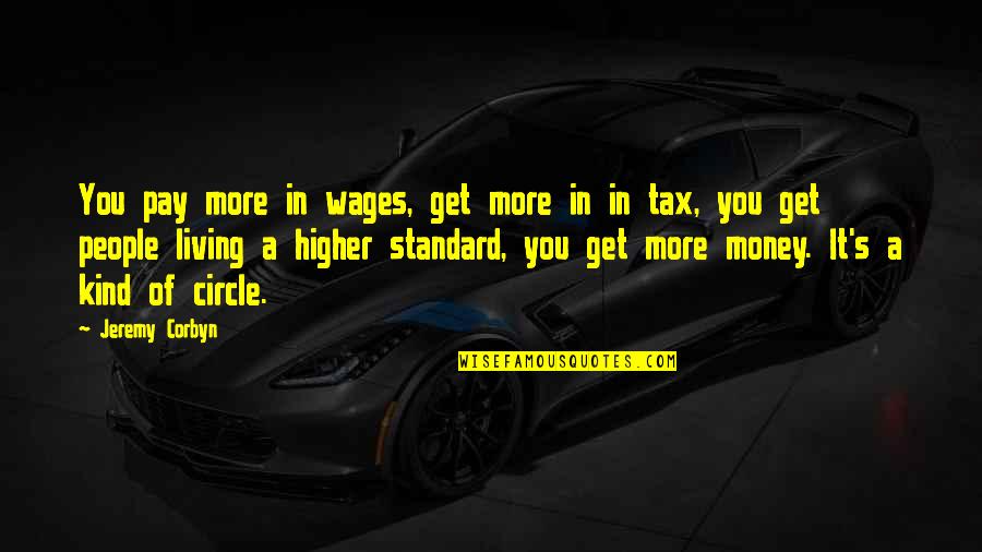 Gomennasai Quotes By Jeremy Corbyn: You pay more in wages, get more in Gomennasai Quotes By Jeremy Corbyn: You pay more in wages, get more in