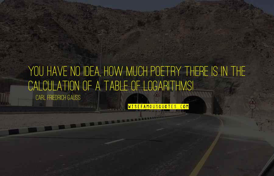 Good Morning Its Monday Quotes By Carl Friedrich Gauss: You have no idea, how much poetry there Good Morning Its Monday Quotes By Carl Friedrich Gauss: You have no idea, how much poetry there