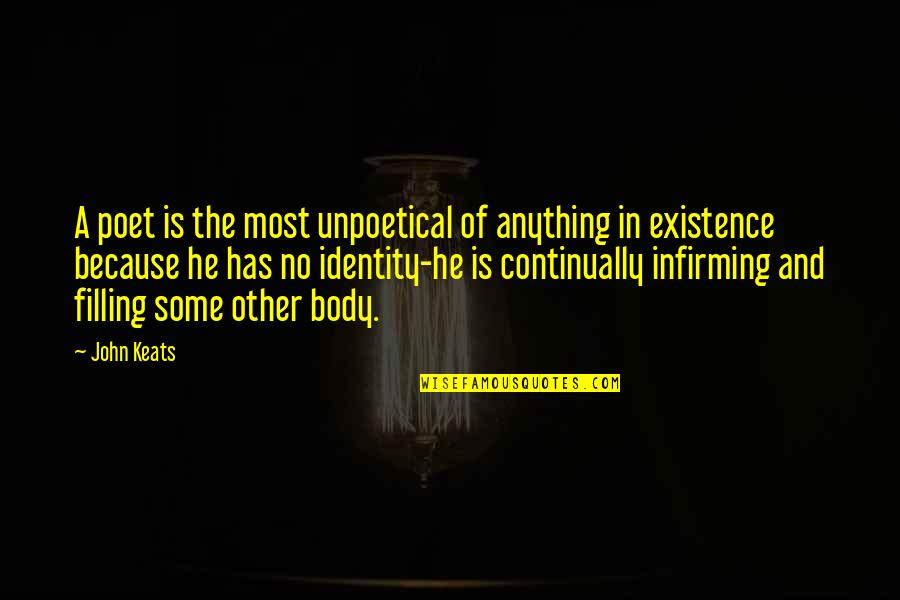 Good Morning Message Inspirational Quotes By John Keats: A poet is the most unpoetical of anything