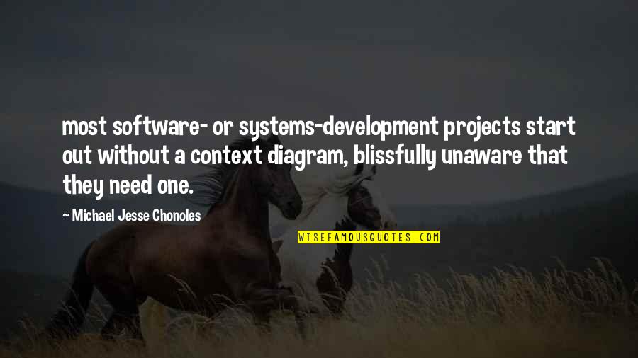 Good Pleasing Life Quotes By Michael Jesse Chonoles: most software- or systems-development projects start out without