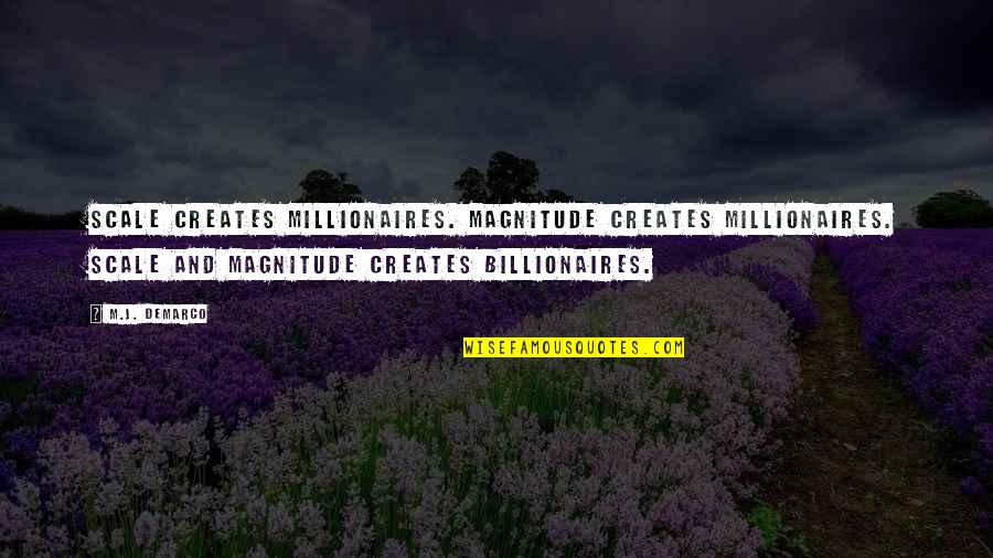 Good Short Twitter Bio Quotes By M.J. DeMarco: Scale creates millionaires. Magnitude creates millionaires. Scale and