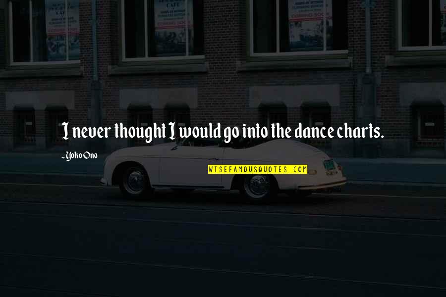 Goodbye Promotion Quotes By Yoko Ono: I never thought I would go into the