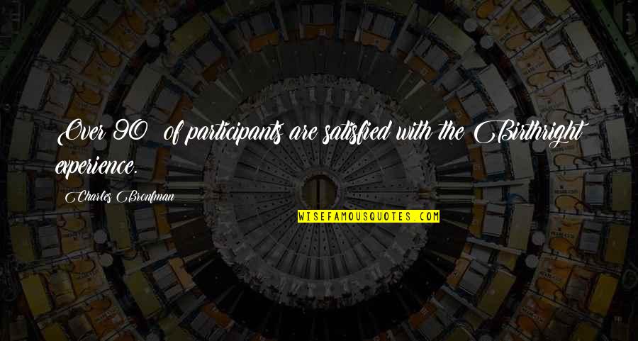 Goofballs Stuffed Quotes By Charles Bronfman: Over 90% of participants are satisfied with the Goofballs Stuffed Quotes By Charles Bronfman: Over 90% of participants are satisfied with the