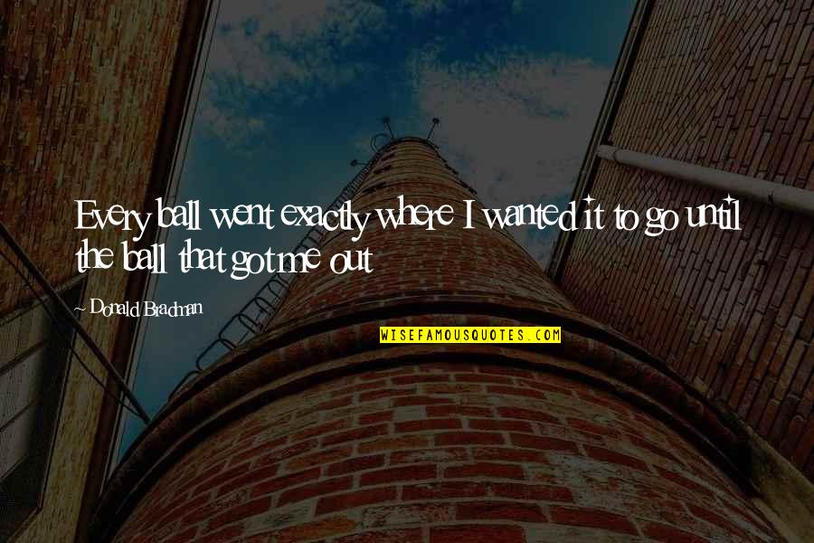 Got No Balls Quotes By Donald Bradman: Every ball went exactly where I wanted it