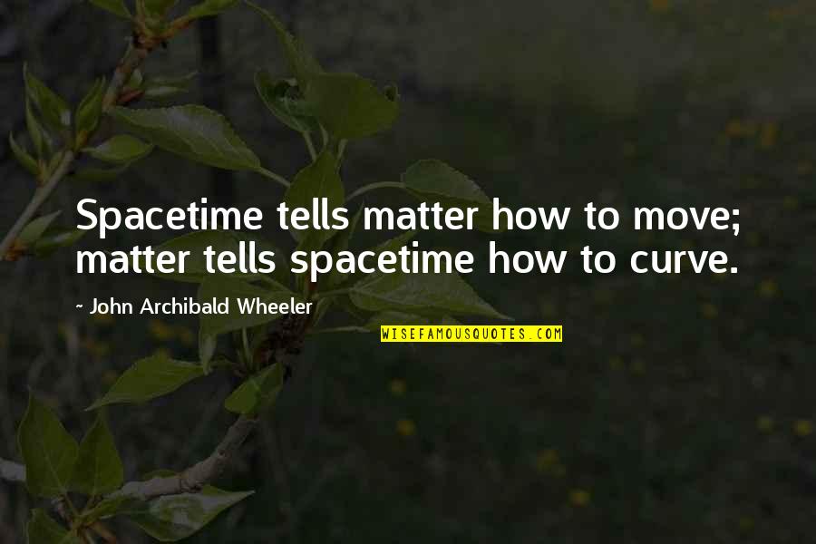 Gothika Quotes By John Archibald Wheeler: Spacetime tells matter how to move; matter tells Gothika Quotes By John Archibald Wheeler: Spacetime tells matter how to move; matter tells