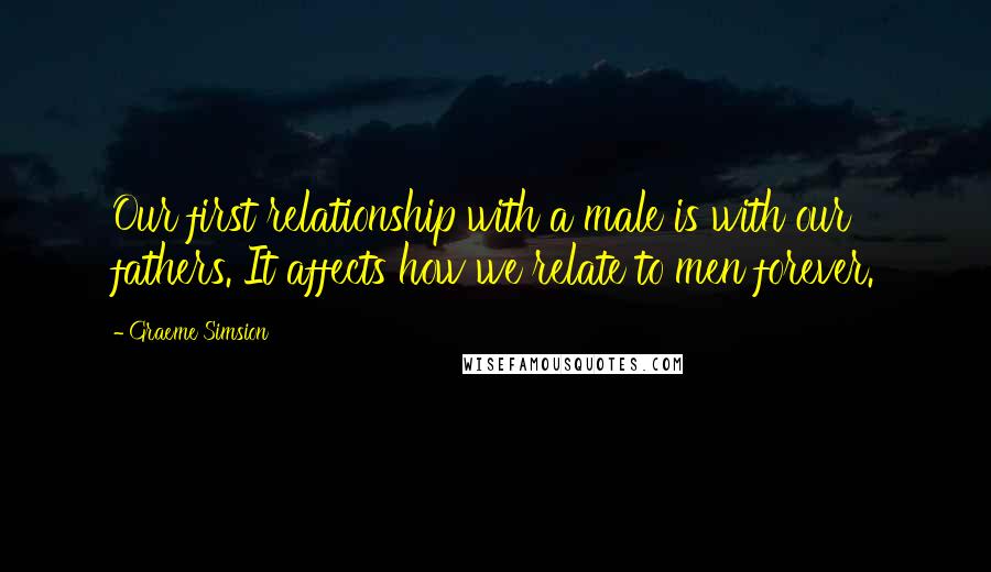 Graeme Simsion quotes: Our first relationship with a male is with our fathers. It affects how we relate to men forever.