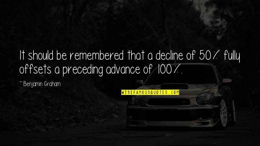 Graham Benjamin Quotes By Benjamin Graham: It should be remembered that a decline of