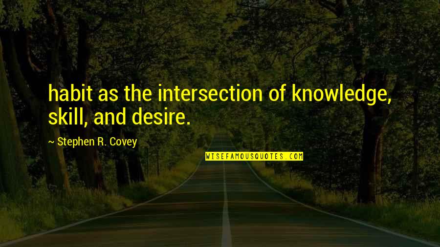 Great Business Success Quotes By Stephen R. Covey: habit as the intersection of knowledge, skill, and