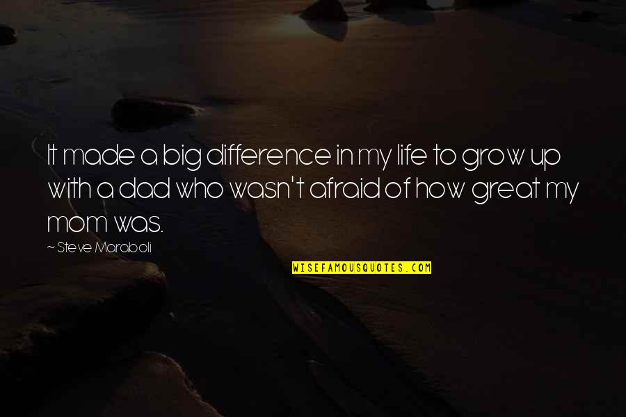 Great Mom Quotes By Steve Maraboli: It made a big difference in my life