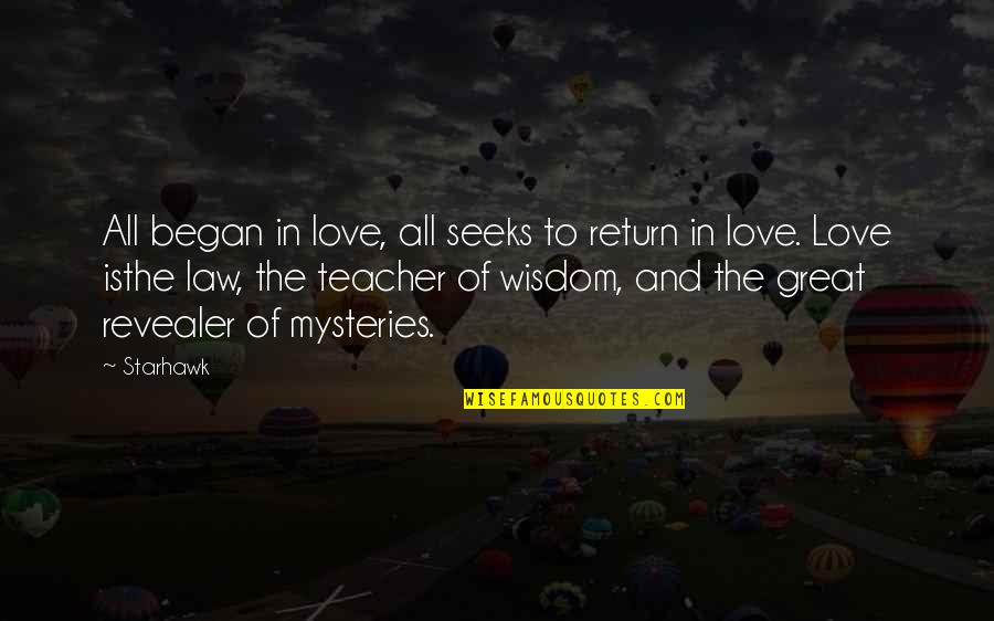 Great Mysteries Quotes By Starhawk: All began in love, all seeks to return