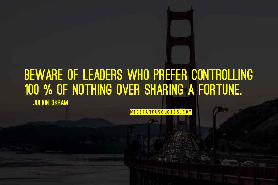 Greediness Quotes By Julion Okram: Beware of leaders who prefer controlling 100 %