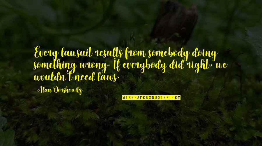 Grihastha Finance Quotes By Alan Dershowitz: Every lawsuit results from somebody doing something wrong.
