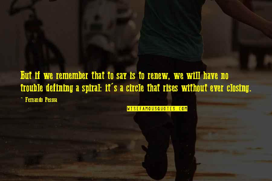 Grimmest Clipart Quotes By Fernando Pessoa: But if we remember that to say is