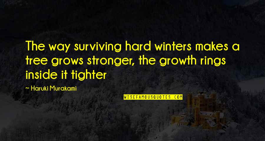 Growing Up Inspirational Quotes By Haruki Murakami: The way surviving hard winters makes a tree