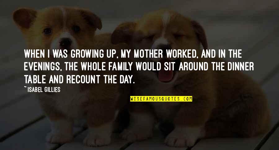 Growing Up Without A Mother Quotes By Isabel Gillies: When I was growing up, my mother worked,