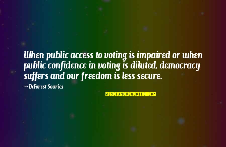 Gubernick Scottsdale Quotes By DeForest Soaries: When public access to voting is impaired or