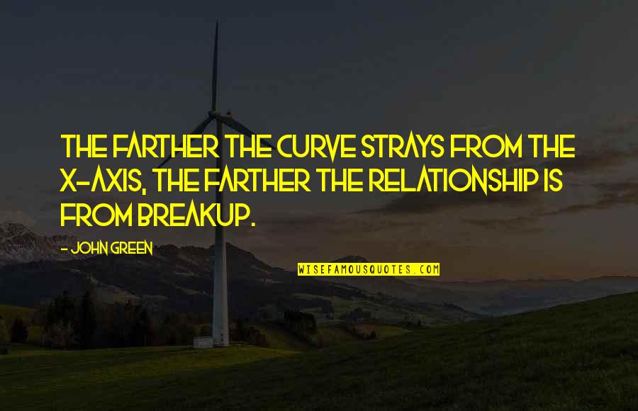 Guys Texting Girls First Quotes By John Green: The farther the curve strays from the x-axis,