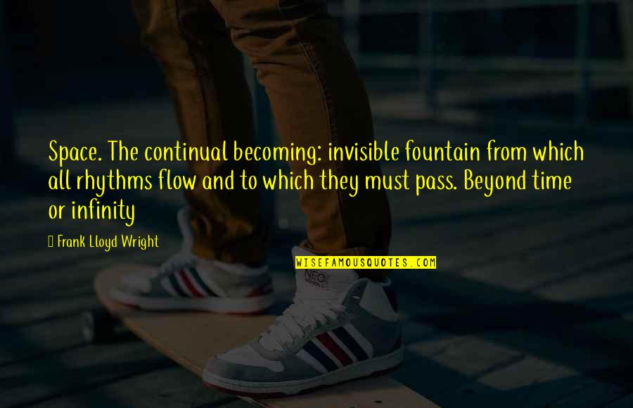 H Llok L Gz Se Quotes By Frank Lloyd Wright: Space. The continual becoming: invisible fountain from which