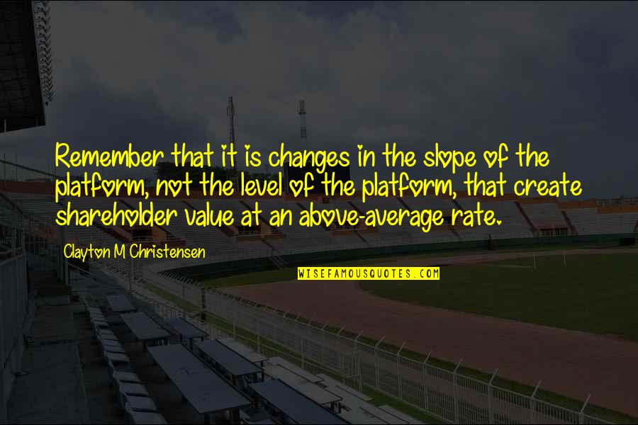 H Lsta M Bel Quotes By Clayton M Christensen: Remember that it is changes in the slope H Lsta M Bel Quotes By Clayton M Christensen: Remember that it is changes in the slope