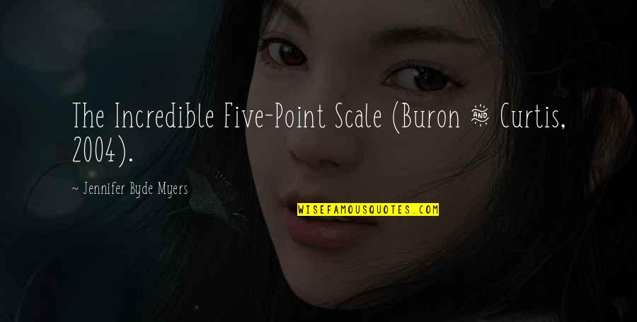 Haeussler Math Quotes By Jennifer Byde Myers: The Incredible Five-Point Scale (Buron & Curtis, 2004). Haeussler Math Quotes By Jennifer Byde Myers: The Incredible Five-Point Scale (Buron & Curtis, 2004).