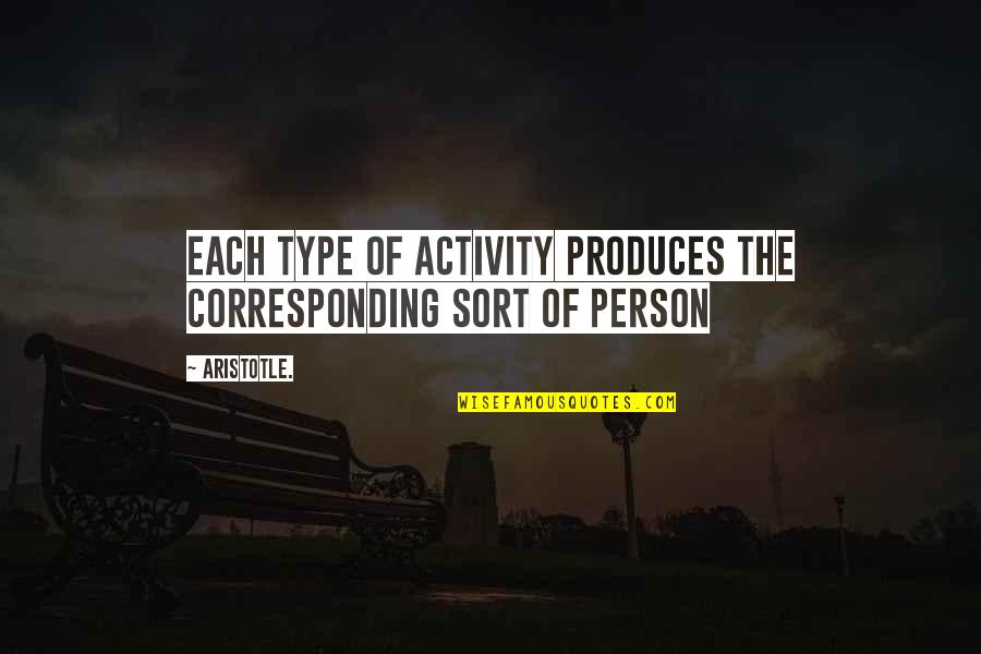 Hakim Sanai Quotes By Aristotle.: Each type of activity produces the corresponding sort