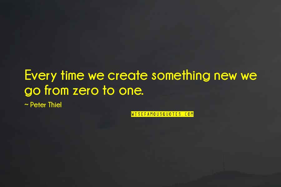 Halangan Amalan Quotes By Peter Thiel: Every time we create something new we go