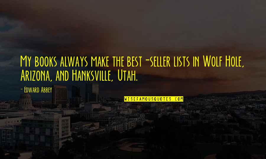 Hanksville Quotes By Edward Abbey: My books always make the best-seller lists in