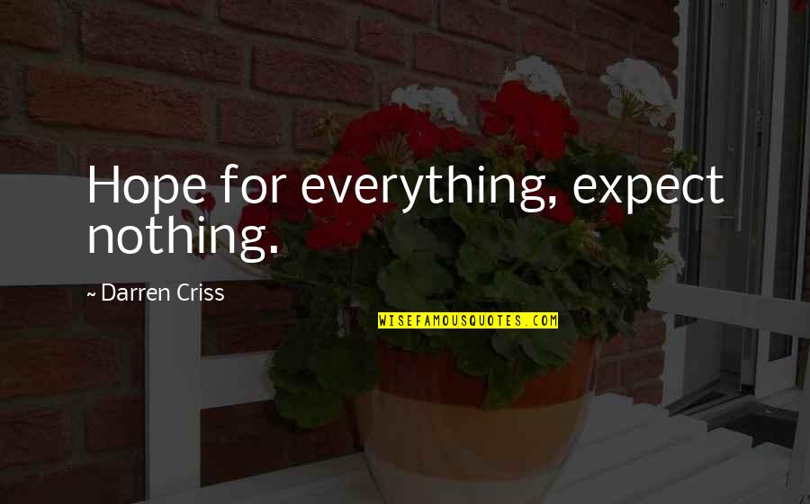Hanne Blank Quotes By Darren Criss: Hope for everything, expect nothing.