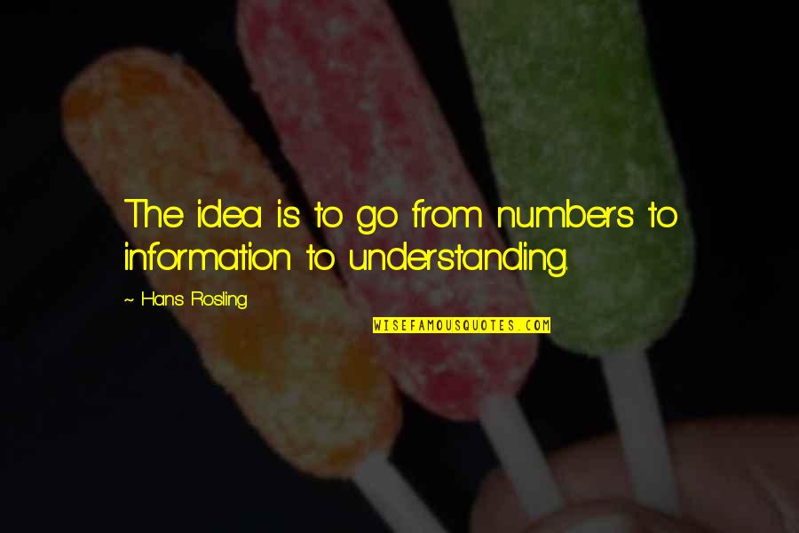 Hans Quotes By Hans Rosling: The idea is to go from numbers to