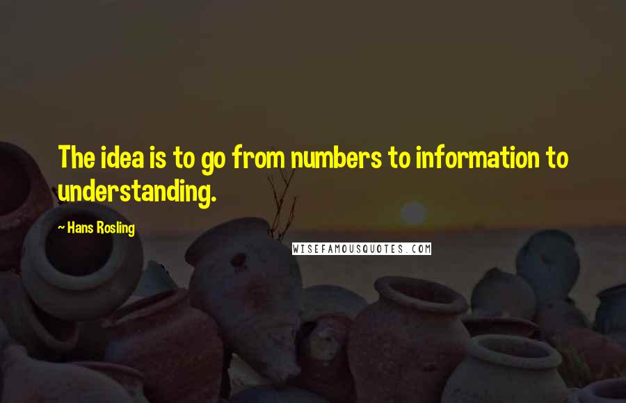 Hans Rosling quotes: The idea is to go from numbers to information to understanding.