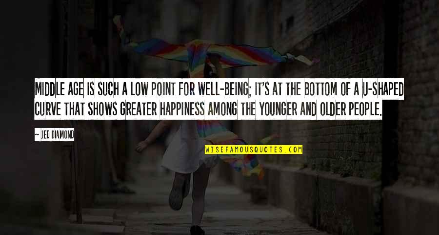 Happiness Shows Quotes By Jed Diamond: Middle age is such a low point for