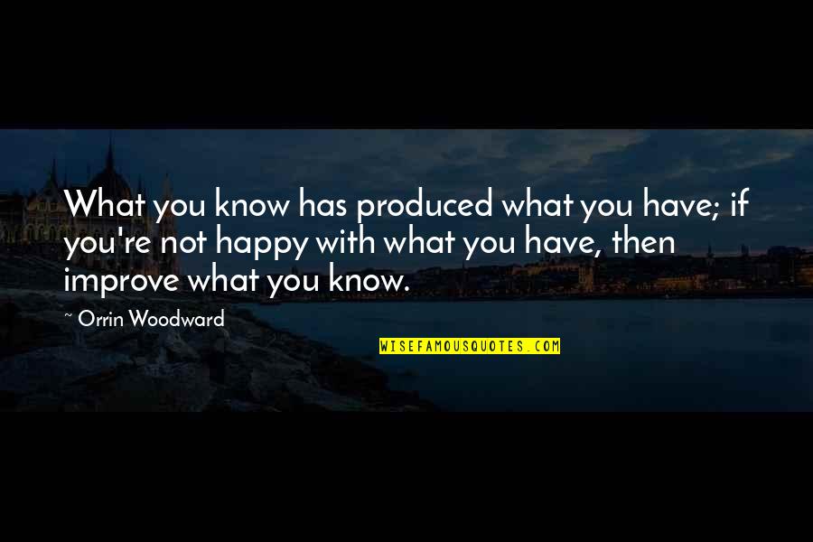 Happy What You Have Quotes By Orrin Woodward: What you know has produced what you have;