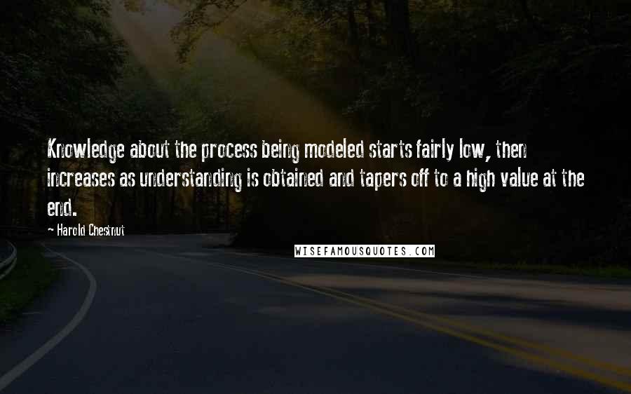 Harold Chestnut quotes: Knowledge about the process being modeled starts fairly low, then increases as understanding is obtained and tapers off to a high value at the end. Harold Chestnut quotes: Knowledge about the process being modeled starts fairly low, then increases as understanding is obtained and tapers off to a high value at the end.