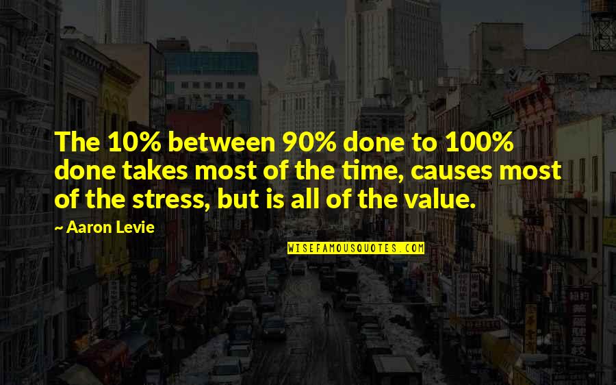 Hasnaa Moumni Quotes By Aaron Levie: The 10% between 90% done to 100% done