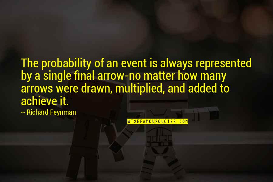 Hateful 8 Hangman Quote Quotes By Richard Feynman: The probability of an event is always represented