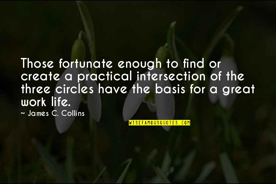 Have A Great Life Quotes By James C. Collins: Those fortunate enough to find or create a Have A Great Life Quotes By James C. Collins: Those fortunate enough to find or create a
